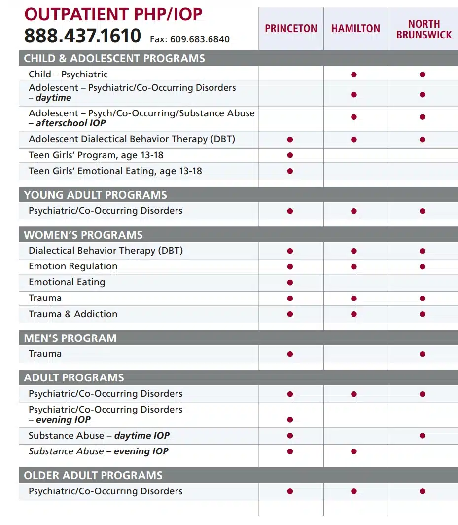 New Beginnings Treatment Center - Preview