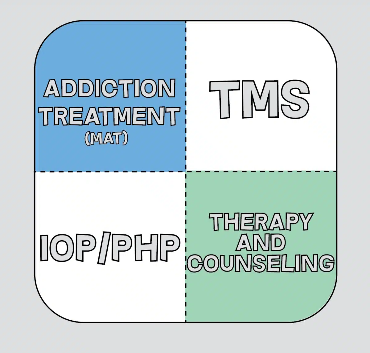 Square Medical Group - Hero Image